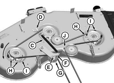 John Deere Z425 48 Deck Belt Diagram