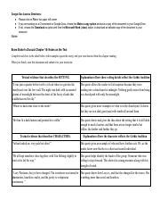 Copy Of Module Seven Lesson Two Activity Dracula Chart Activity Pdf