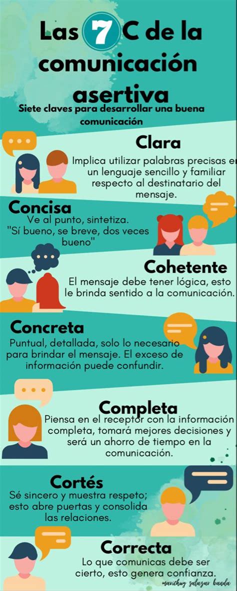 Las C De La Comunicaci N Asertiva Psicologia