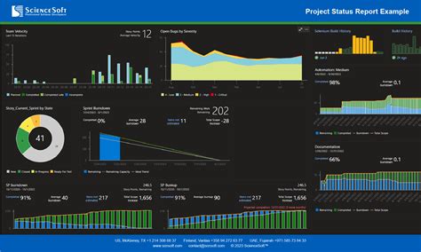 Top Penetration Testing Companies In Updated