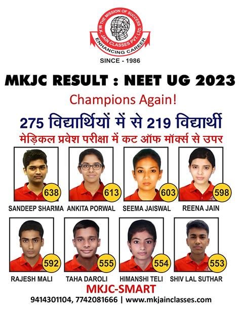 Neet Results M K Jain Classes