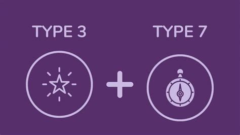 Enneagram 3 And 7 Relationship Type 3 And Type 7