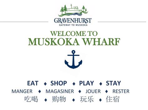 Muskoka Wharf Gravenhurst On