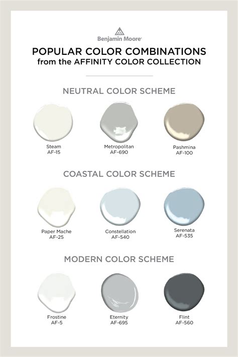 Benjamin Moore Paint Colors