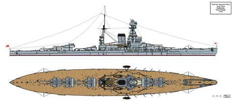 IJN Kaga Class Battleship by Tzoli on DeviantArt