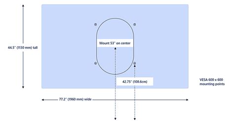 Install and mount Surface Hub 2S 85 - Surface Hub | Microsoft Learn