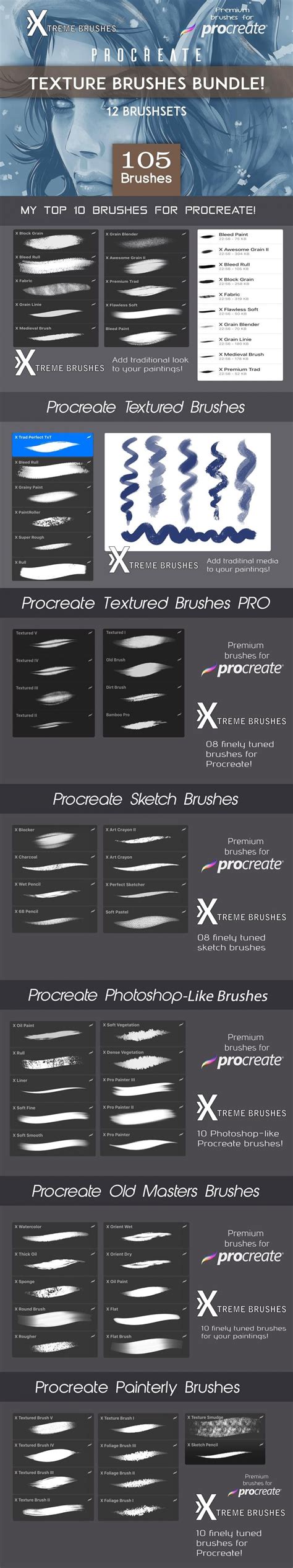 Procreate Texture Brushes Bundle