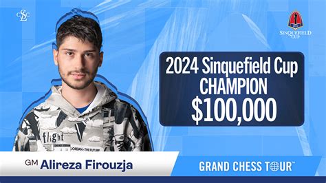 RECAP 2024 Sinquefield Cup Final Round Grand Chess Tour