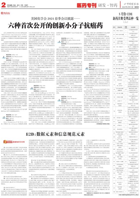 六种首次公开的创新小分子抗癌药 02医药专刊 研发·智药 2024 06 13 中国医药报