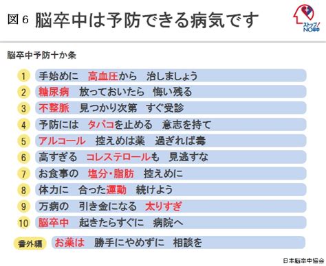 脳卒中の基礎知識と予防のコツ 今月のトピックス 公益財団法人 日本心臓財団