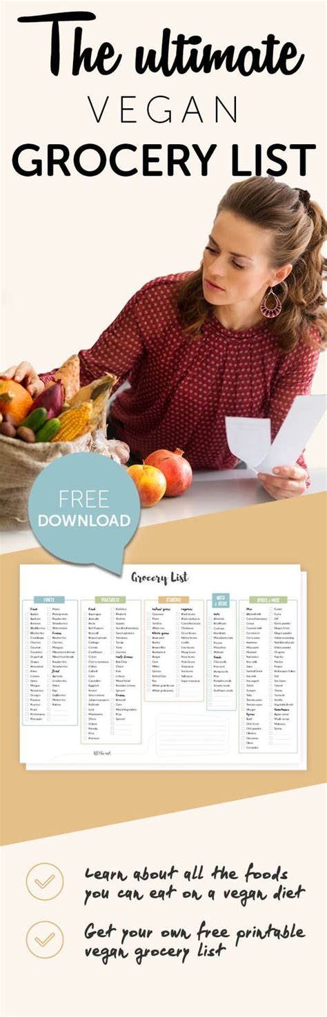 Vegan Grocery List For Beginners Printable PDF Nutriciously