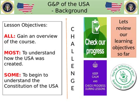 US Constitution - Background | Teaching Resources