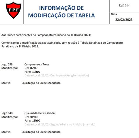 Campinense x Treze: FPF-PB altera horário do Clássico dos Maiorais