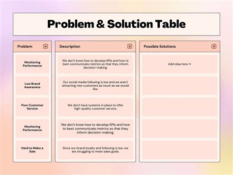 Free and customizable table templates