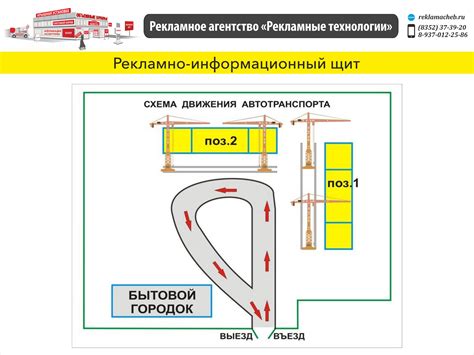 Изготовление рекламных щитов | Рекламные Технологии