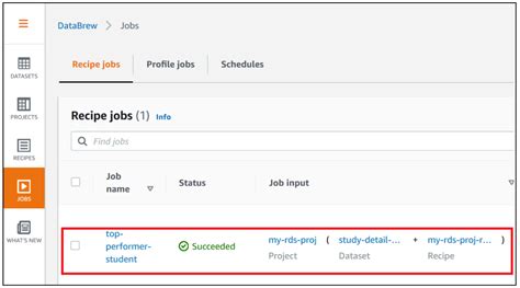 Data Preparation Using An Amazon Rds For Mysql Database With Aws Glue