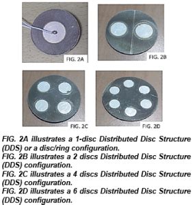 Idf No Distributed Disc Structured Magnetoelectric Composite