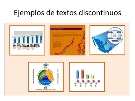 Ejemplos De Textos Continuos Y Discontinuos Para Primaria Nuevo Ejemplo