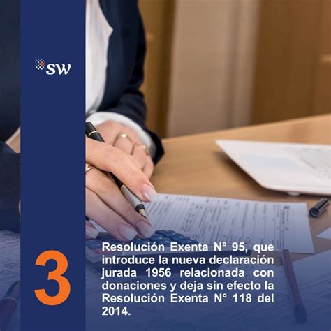 Resoluciones Vigentes Para La Operaci N Renta Sw Consulting