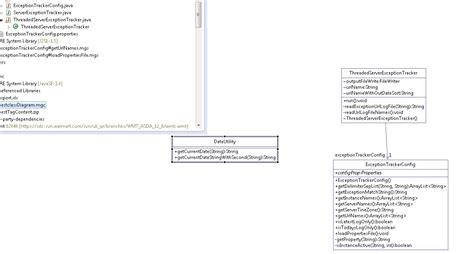 How To Generate Sequence Diagram In Eclipse Matchless Tips A