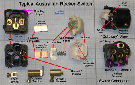 Clipsal Wall Switch Wiring Diagram Clipsal Iconic Intermedia