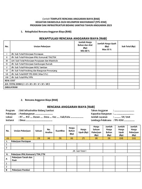 Contoh Template Rencana Anggaran Biaya Rab Keg Swakelola Pdf