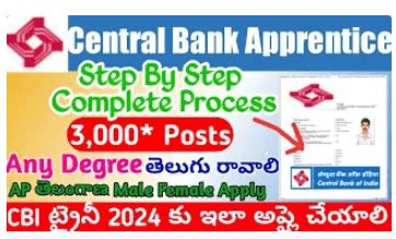 Central Bank Apprentice 2024 Apply Online For 3000 Posts EJC Official