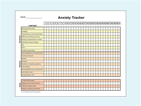 Anxiety Chart Printable