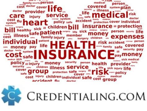 Medical Credentialing Service Medical Insurance Medical Insurance