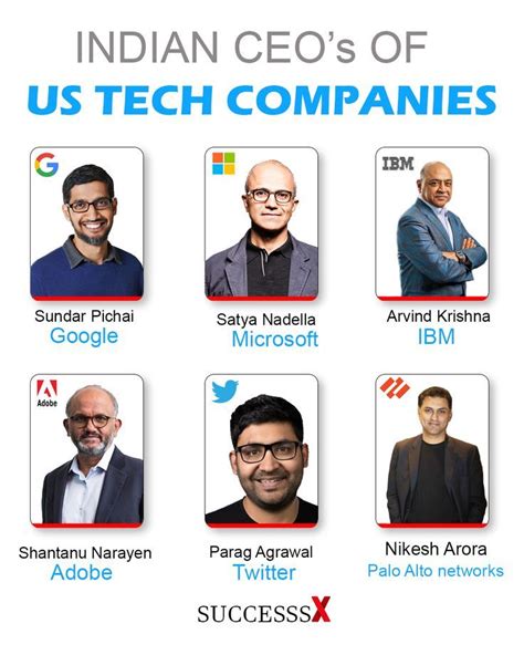 Indian Ceos Of Big Tech Companies Palo Alto Networks Tech Companies