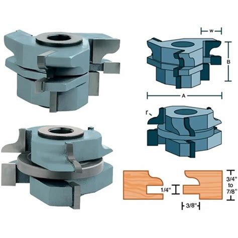 Cabinet Door Shaper Cutter Set Cabinets Matttroy