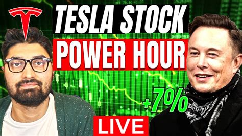 Tesla Stock Rallying 7 Earnings Week Ahead Youtube