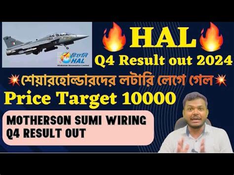 Hal Q Result Outhal Share Latest News Hal Share Details Analysis