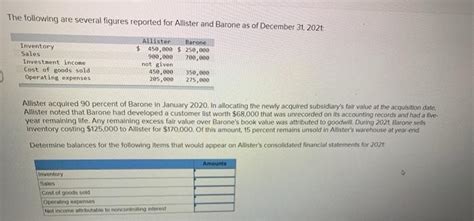 Solved The Following Are Several Figures Reported For Chegg