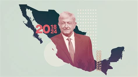 Amlo Desafíos Y Aciertos Para La Cuarta Transformación — Celag