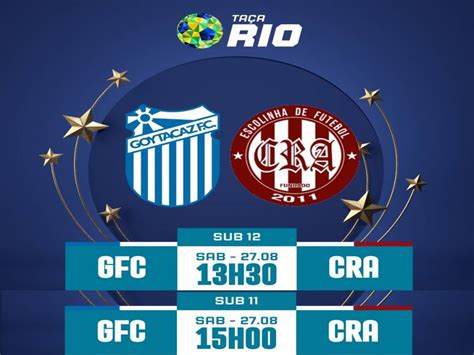 Goytacaz x CRA movimentarão a Taça Rio Sub 11 e Sub 12 no sábado em