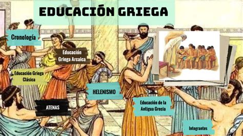 Historia De La Educacion Historia De La Educacion Griega 1 2 NBKomputer