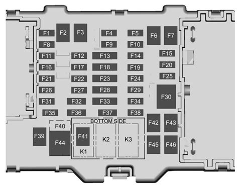 Chevrolet Cruze Fuse Box Diagrams