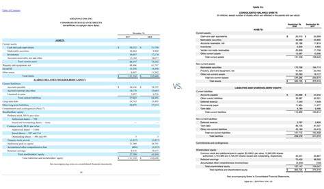 Análisis de datos transversales Definición usos y fuentes Li Linguas