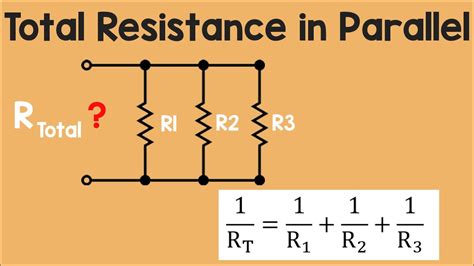 Total Resistance Of Parallel Resistors Physics Animation Youtube