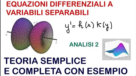 EQUAZIONI DIFFERENZIALI A VARIABILI SEPARABILI TEORIA YouTube