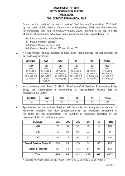 Test 6 6 August 2016 Questions And Answers Warning Tt Undefined Function 22 Government Of