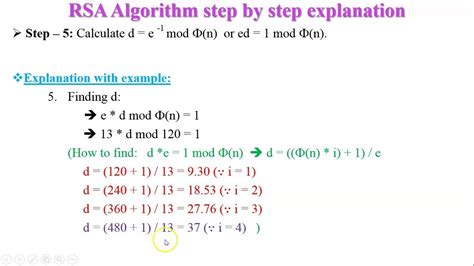 RSA Algorithm In Network Security Step By Step Explanation Of RSA