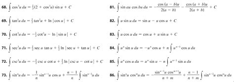 Solved Use The Table Of Integrals On Reference Pages 6 10 To