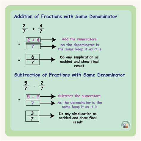 What Is Numerator And Denominator With Example Free Worksheets