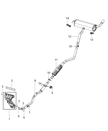 Exhaust System Jeep Cherokee