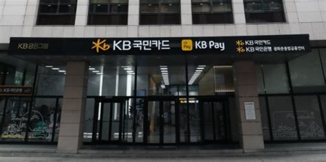 Kb국민카드 Kb Pay서 여행·쇼핑 고객 대상 이벤트 진행 컨슈머타임스consumertimes