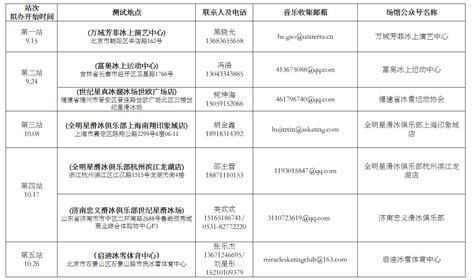 中国花样滑冰协会关于2023 2024第二次国家花样滑冰等级测试报名及相关事宜的公告 翼翔冰雪官网 庞清佟健冰上艺术中心 花样滑冰培训 北京