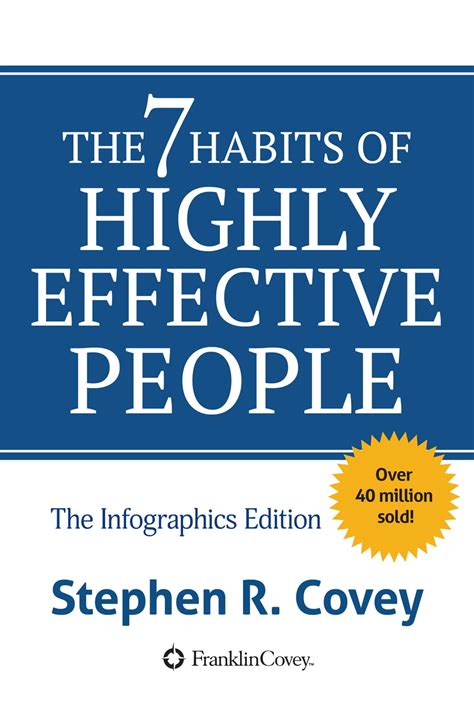 The 7 Habits Of Highly Effective People Infographics Edition Ebook By