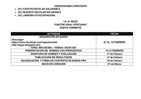 Cronograma Licitaci N Ppt